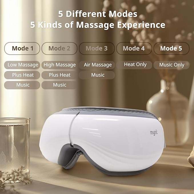 Mynt 5 Mode Eye Massager with Heat and Cooling, Heated Eye Massager with Bluetooth Capability, Folding Eye Mask Massager with Heat and Cool, Eye Massage with Voice Announcement, Gifts for Valentine