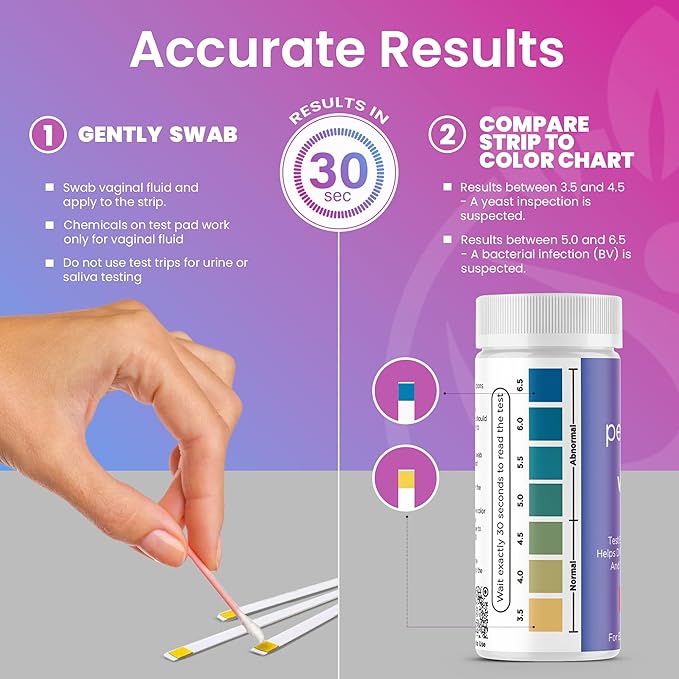 Pelvana Vaginal pH Test Strips for Women – 100 Strips, at-Home BV and Yeast Infection Test Kit, Vaginal pH Tester to Differentiate Between Conditions