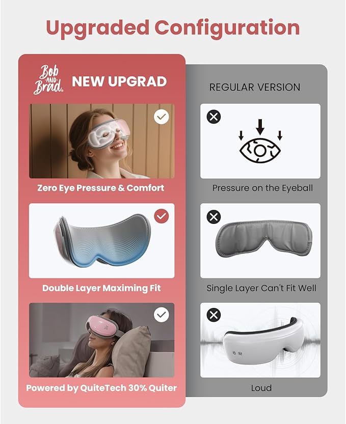BOB AND BRAD Eye Massager FSA Eligible, EyeOasis 2 Heated Eye Massager for Dry Eyes, Temple Massager for Headache, Migraine & Tension Relief, Warm Compress Eye Massage for Stress Relief