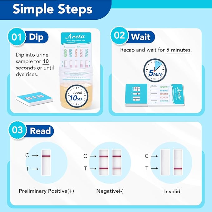 Areta 5 Panel Urine Drug Test Kit - [5 Pack] Testing Marijuana(THC), Cocaine(COC), Opiates(OPI), AMP, BZO, at Home All Drugs Screening Tests Kit, #ADTP-754