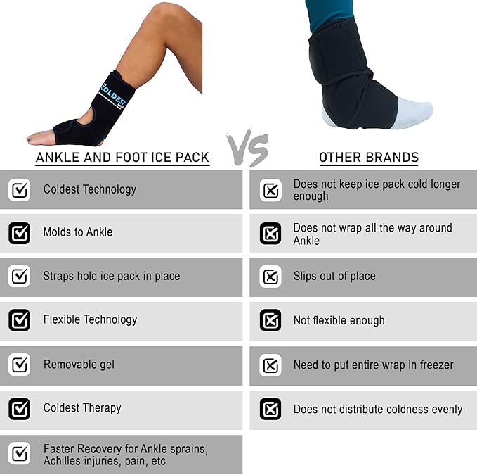 Coldest Foot Ankle Achilles Pain Relief Ice Wrap with 2 Cold Gel Packs | Best for Achilles Tendon Injuries, Plantar Fasciitis, Bursitis & Sore Feet Built for Cold Therapy (2-Pack)