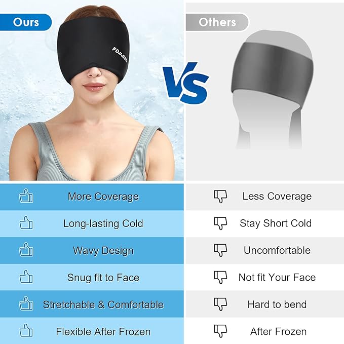 Ice Head Hat, Head Ice Pack Cap, Ice Head Wrap, Cold & Hot Daul Purpose, Comfortable &Strechable (Black)