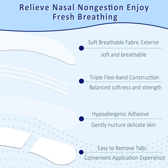 Nasal Strips for Snoring - Extra Strength Nose Strips for Breathing (60 ct), Clear Nose Tape for Sleeping and Sports, Nasal Congestion Relief, Oil & Sweat Proof