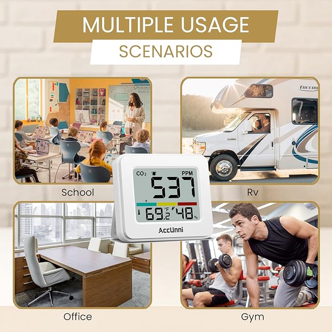 CO2 Monitor Air Quality Monitor Indoor Battery Powered, Carbon Dioxide Detector, Portable Temperature Humidity Meter, CO2 Alarm for Home, Hotel, Cars, Office or School