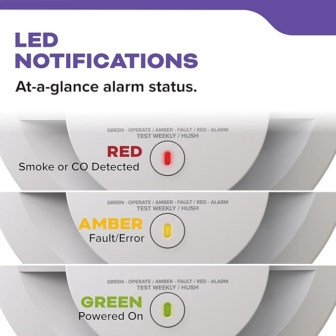 Kidde Smoke and Carbon Monoxide Detector, 10-Year Battery Powered, with Voice Alerts, LED Status Lights, 85 dB Alarm, 5 inches, 30CUD10-V, 1 Pack