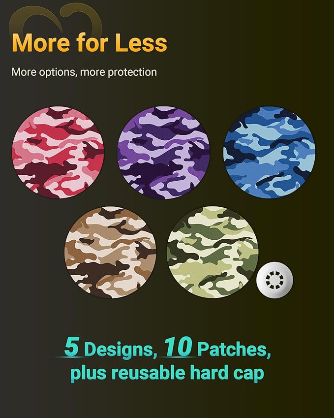 Libre 3 & Plus Protective Sensor Covers Waterproof, 10-Pack Amolyfe Adhesive Patches for Freestyle Libre 3 & Plus, Bump-Proof with Hard Cap, Breathable Medical 14-Day CGM Protection (Pink Camo)
