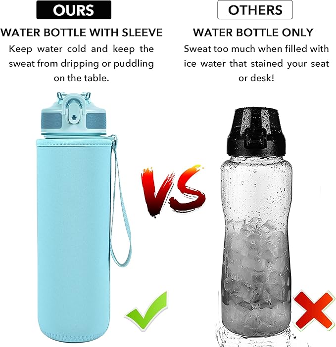 Water Bottle with Straw, Motivational 32 oz Water Bottles with Time Marker & No Sweat Sleeve, BPA Free Leak Proof Gym Bottle with Times to Drink