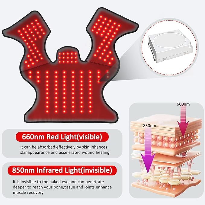 Red Light Therapy for Shoulder & Neck, 165 LEDs 660nm & 850nm Near Infrared Light Therapy for Upper Back, Wearable Pain Relief Pad for Muscle, Stiffness, Home & Office Use，Black