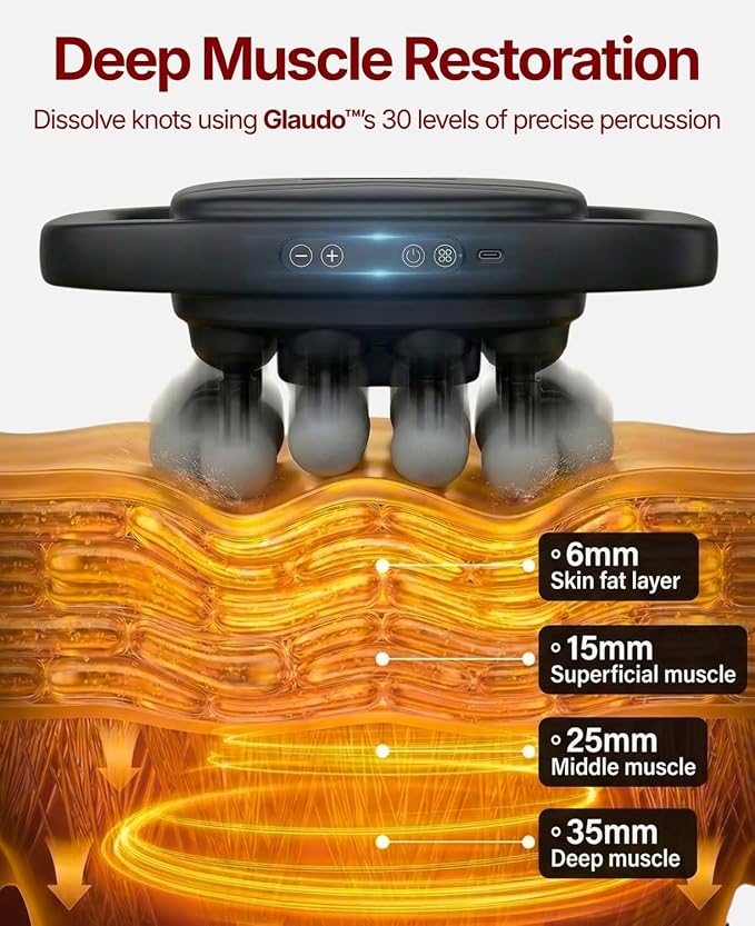 20 Head Massage Gun Deep Tissue, Upgraded from 16 Head - Back Massager for Pain Relief, Professional Percussion Massager for Muscle Recovery, 30 Speeds, Handheld Full Body & Shoulder Massager
