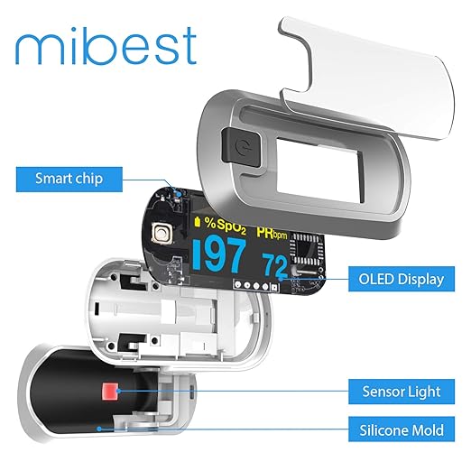mibest OLED Finger Pulse Oximeter, O2 Meter, Dual Color White/Silver