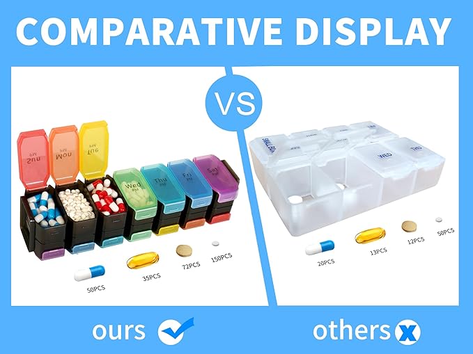 Extra Large Pill Organizer 2 Times a Day – XL Pill Box 7 Day with Big AM/PM Compartments – Fits Large Vitamins, Supplements & Gummies, for 7 or 14-Day Use, Suitable for Anyone, Medicine Organizer