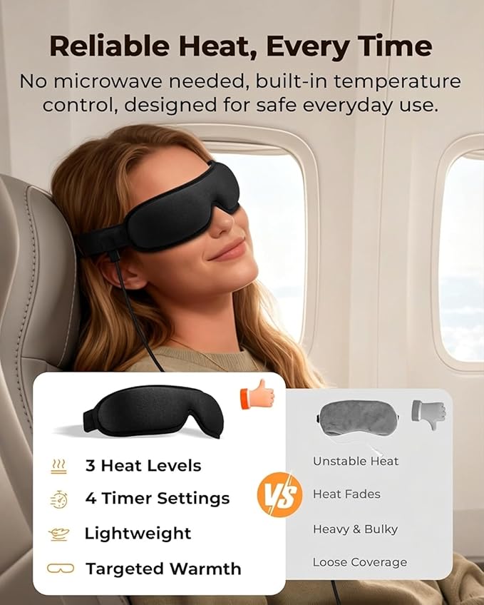 Heated Eye Mask for Dry Eyes: FSA&HSA Eligible, Stable Warm Compress for Tired Eyes, Stye & Blepharitis Relief – with Temperature & Timer Control, USB-Powered – Ideal for Sleep, Office & Travel