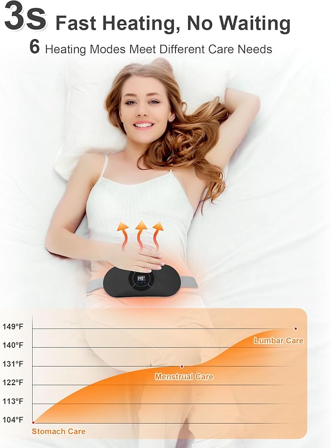 Portable Cordless Heating Pad for Period Cramps, Voice Reminder Menstrual Heating Pad with 6 Heat Levels and 6 Massage Modes, 3s Fast Heating, Gifts for Women Girls, Black