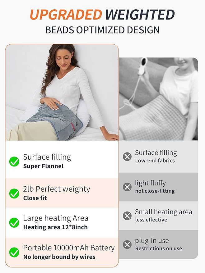 Vofuoti Portable Heating Pad, Cordless Weighted Heating Pads with 10000mAh Battery and 3 Heat Settings, Electric Heated Pad for for Back, Abdomen, Neck & Shoulder, Gift for Family, 12" x 24"
