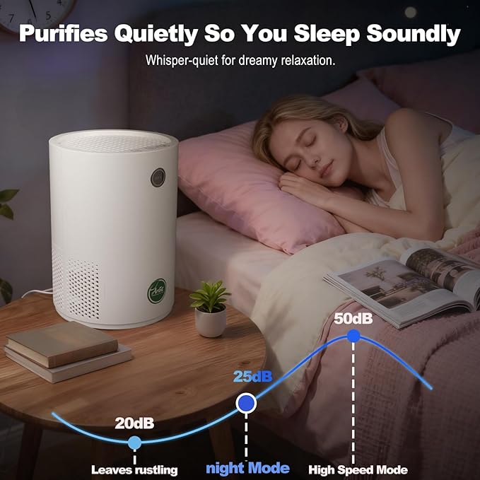 Air Purifiers for Bedroom,H13 True HEPA Air Purifier with 5-Layer Filtration for Pollen/Smoke/Dust/Pet Dander/Odor/Hair,Portable Small Air Purifiers for Home/Office/Living Room(KJ80A White)