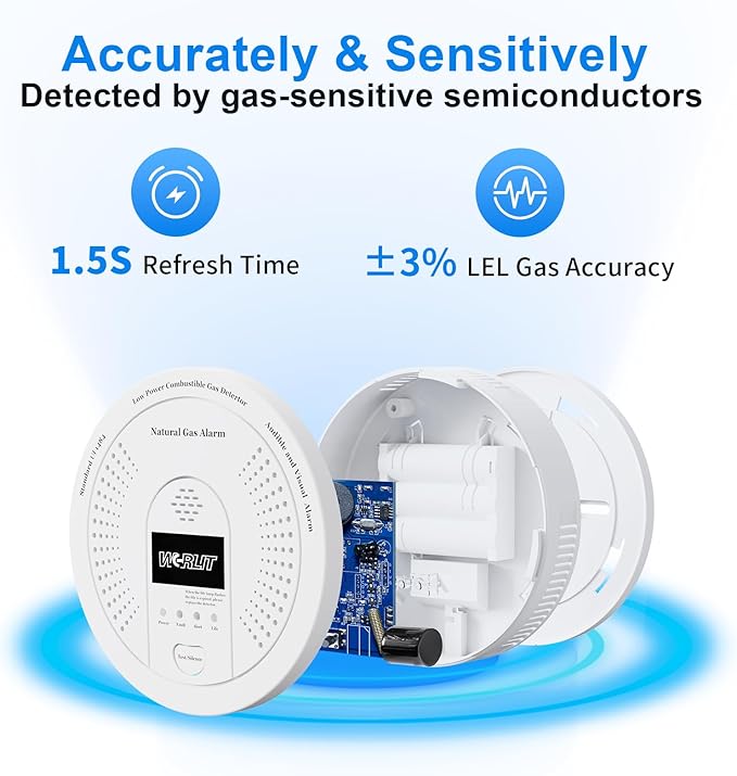 Explosion-Proof Natural Gas Detector Alarm - Ultra-Sensitive CH4/Propane Gas Leak Alert with 85dB Siren & Strobe Light, 10-Second Response Battery Methane Gas Monitor for Home RV Battery Include