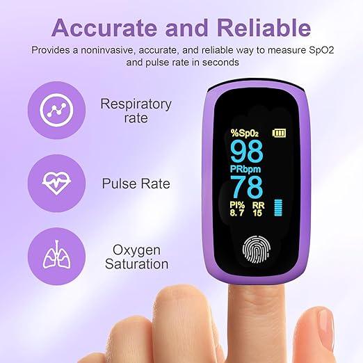 Rechargeable Pulse Oximeter, oximeter with Respiratory, Respiration Rate Monitor, SpO2 PI Monitoring Devices, oxygen monitor fingertip for Sports Aviation Use Only (Purple)
