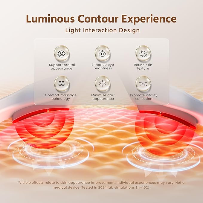 Under Eye Red Light Therapy Device,Eye Massager Glasses,Reduce Eye Bags Dark Circles Puffiness Wrinkles Fine Lines