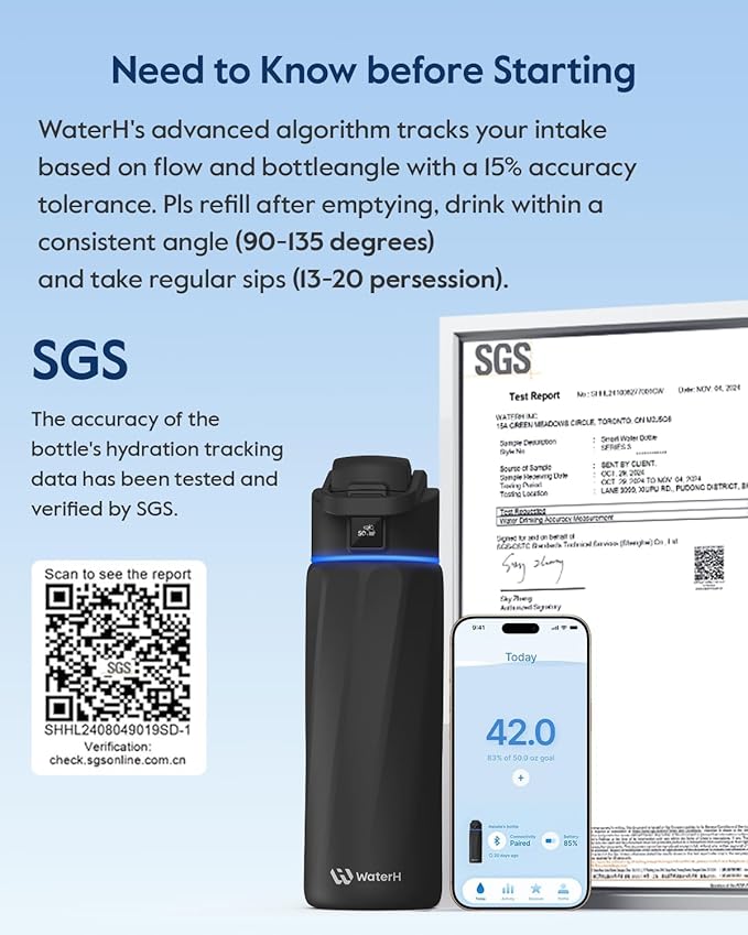 BOOST Smart Water Bottle that Reminds You to Drink, 24oz BPA-Free Stainless Steel Vacuum Insulated, Wide Mouth Water Tracker Bottle with APP for School, Gym, Office, Ideal for Mother's Day