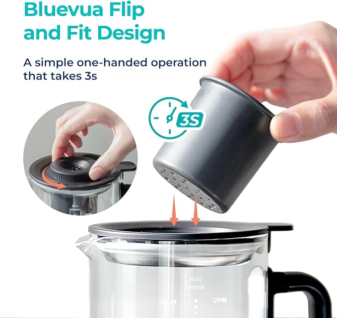 Bluevua Dual-Pack Remineralization Filters, One-Year Set for RO100ROPOT-LITE, Alkaline for Reverse Osmosis Filter, Remineralize and Increase pH for Pure Drinking Water