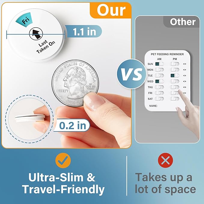 4 Pack 7-Day Pill Reminder Tracker 2-in-1 Magnetic & Adhesive – Stick to Plastic or Glass Bottles, or Attach Magnetically to Fridge/Metal Surfaces – Reusable for Medications, Vitamins, Pet Medicine