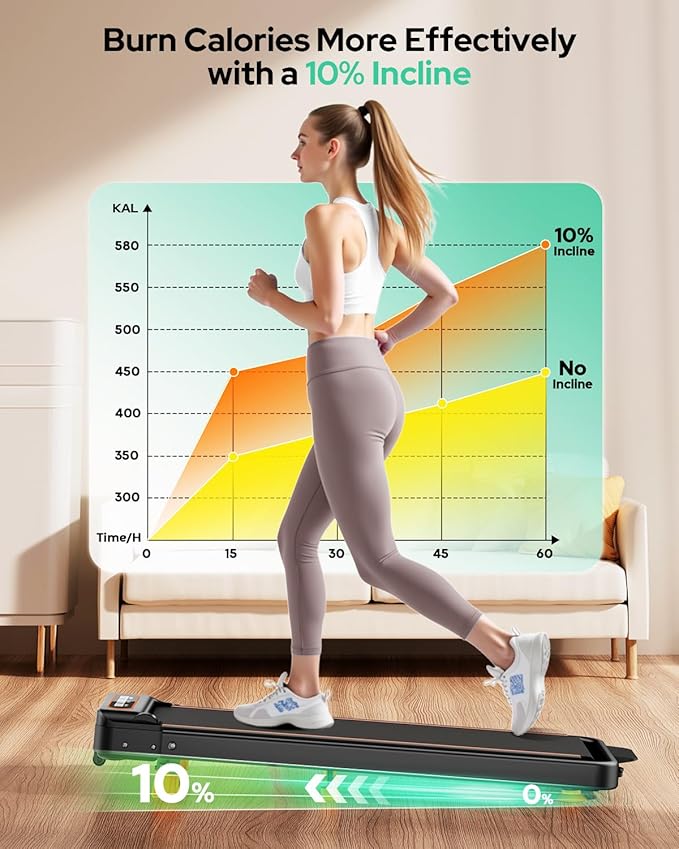 Walking Pad with 10% Incline & Handle Bar, Low Noise Walking Pad Treadmill for Home Small, Upgrade 3.5HP Treadmill with Incline, 4 in 1 Portable Compact Walking Pad with Incline/APP 350lbs