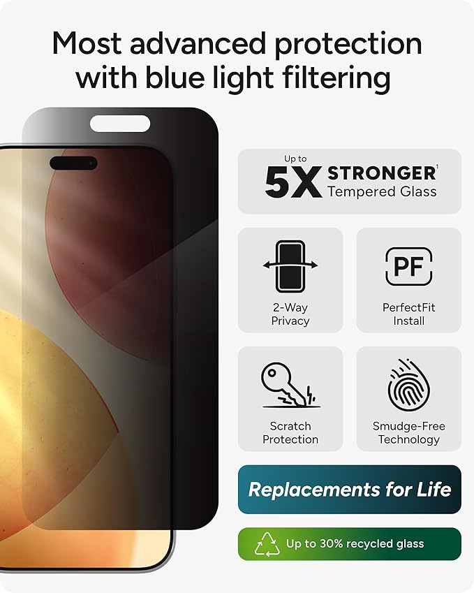ZAGG Glass Elite Privacy Screen Protector for iPhone 17 Pro Max - 5X Stronger Tempered Glass, ClearPrint Technology for Smudge Free Clarity, Smooth Feel, Full Coverage, InvisibleShield, Easy Two-Step Installation