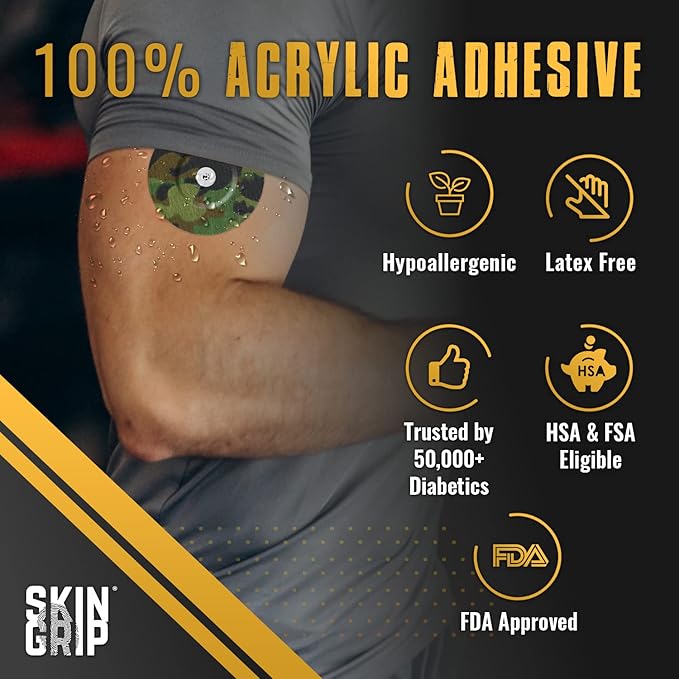 Skin Grip Universal Adhesive Patches for CGM and Insulin Pumps with Cutout (20-Pack), 0.8-Inch Hole, Waterproof & Sweatproof for 10-14 Days, Glucose Monitor Patch, Diabetic Sensor Cover, Camo