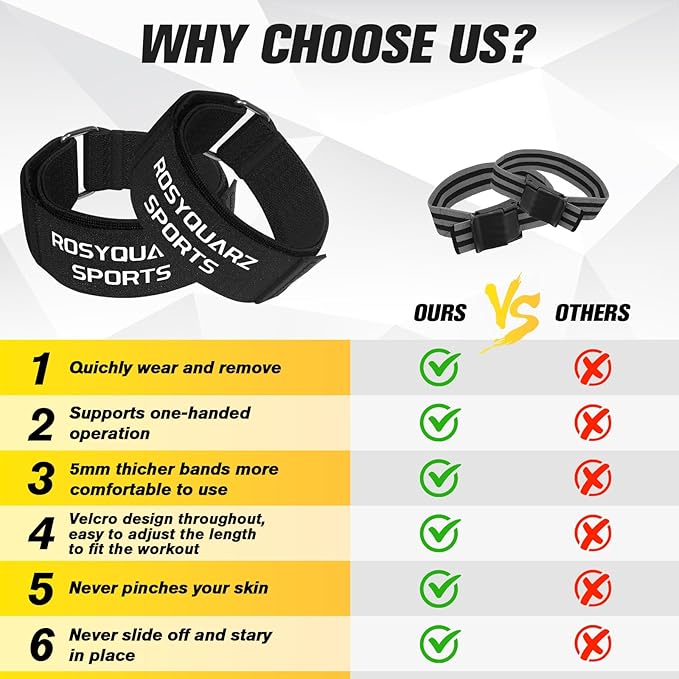 BFR Booty Bands for Men/Women Glutes, Blood Flow Restriction Bands Plan for Arm Muscle Legs &Hip Building, Adjustable Velcro Occlusion Bands Workouts,Quality Fabric Bands for Squat Butt &Thigh