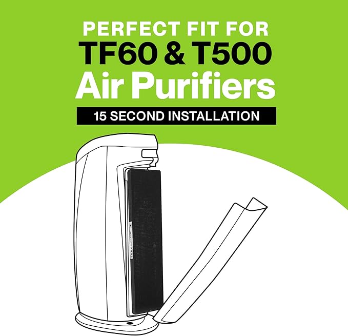 Durabasics HEPA Filters Compatible with Alen T500-2 Pack Replacement Filter
