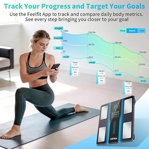 LOFTILLA Smart Scale for Body Weight, Accurate Scale with BMI Body Fat Muscle Mass, 8-in-1 Large Display, Digital Bathroom Scales for 14 Body Composition Metrics, Sync with Fitness App