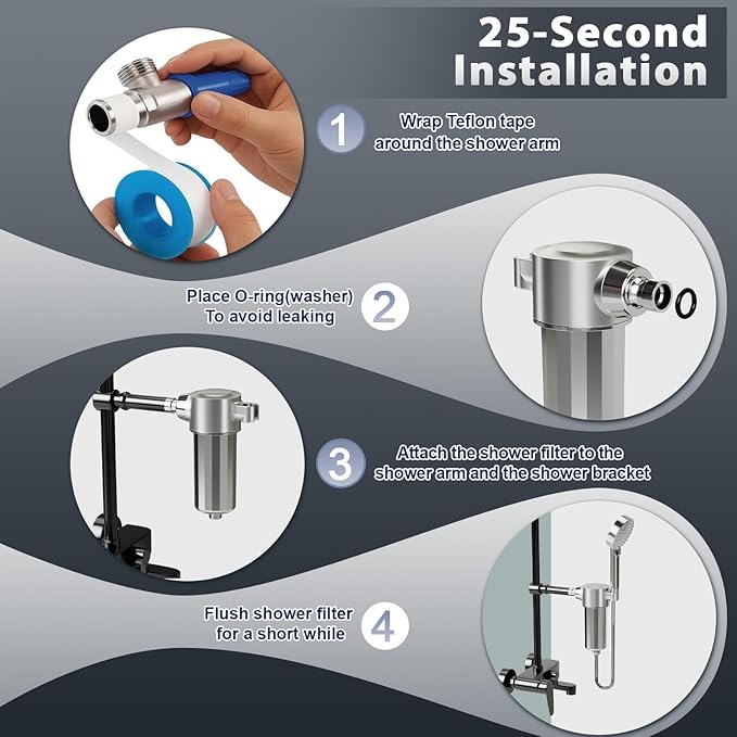 25+Stage Handheld Shower Water Filter with KDF 55 - Advanced Remove Heavy Metals and Chlorine, Leak-Proof Aluminum Design, Suitable for Sensitive Skin and Hair Care