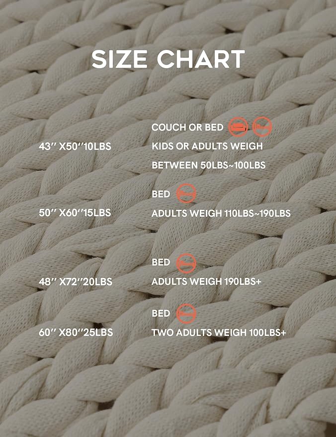 YnM Cotton Weighted Blanket, Handmade Chunky Knitted Design, Soft and Cozy, Temperature Regulating and Breathable, Machine Washable Throw for Sleep or Home Decor (Cream White, 50x60 Inch, 15lbs)