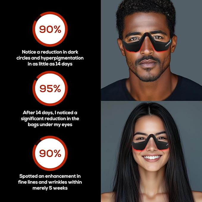 Under-Eye Red Light Therapy Device, & Microcurrent Eye Massager, Puffiness, Eye Bags - Red Light Therapy Glasses for Reducing Wrinkles and Fine Lines