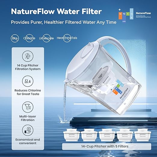 NatureFlow Water Filter Pitcher 3.5L, 5-Pack Filters, BPA-Free & SGS Certified, Removes 36 Harmful Substances Including Lead & Chlorine, Improves Taste and Softens Tap Water