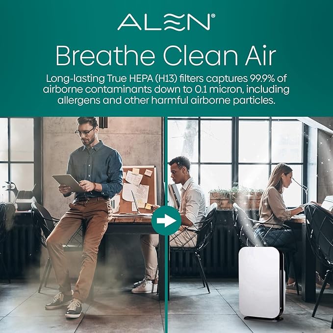 Alen 45i & Flex Replacement Air Filter, Odor, B4-Odor H13 True HEPA + Carbon Catalyst Filter for BreatheSmart 45i & Flex Air Purifier - Captures Dust + Pet Dander & Household Odors