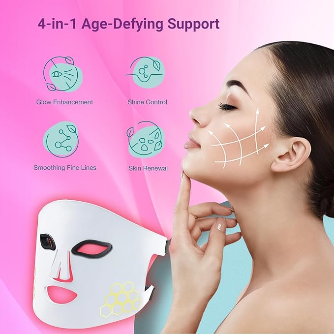 Red Light Therapy for Face - Red, Blue & Infrared Light Facial Skin Care Device with Eye Protection,Red Light Mask with Adjustable Strap for Home Use (3 Wavelengths, Sensitive Skin Tested)