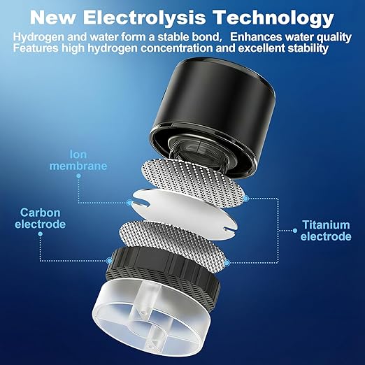 Hydrogen Water Bottle Generator with Display - 5-Min 3000PPB+ Nano Bubble H2 Infusion - pH7.8 Alkaline Water, 460ml Leak-Proof Design with Type-C Charging, Suitable for Fitness, Outdoor and Office Use