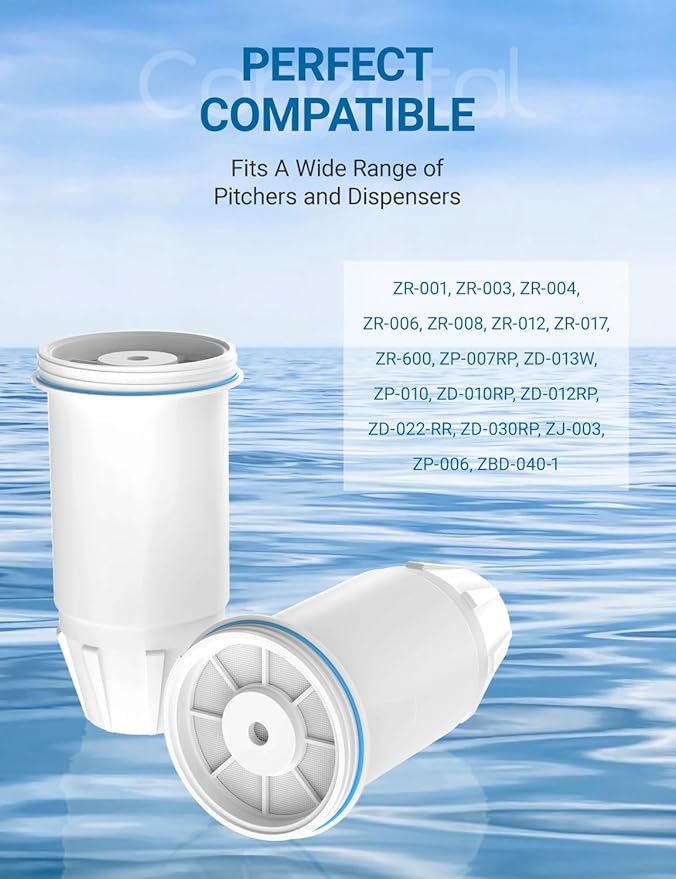 Upgrade ZR-001, ZR-017, ZR-004 Replacement for zero Pitchers and Dispenser water filter with Multi-Stage Filter System Reduce Lead, Chromium, PFOA/PFOS and TDS, 2pack