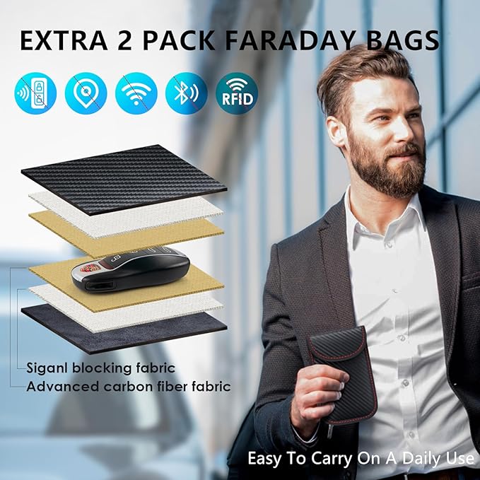 Faraday Key Fob Protector, Faraday Box for Car Keys with 2 Pack Faraday Bags, RFID Box for Car Keys, Car Key Signal Blocking Box Box for Car Security (Small)