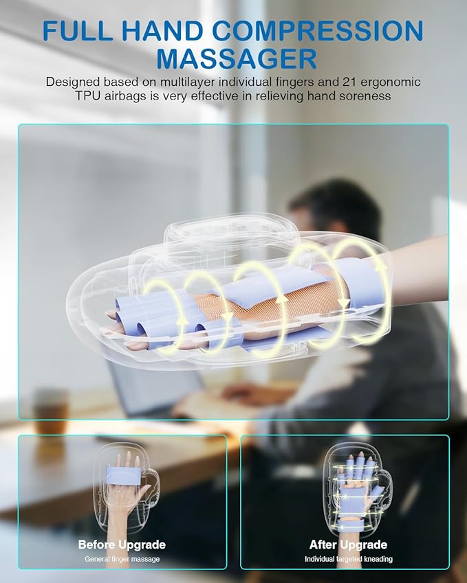 Hand Massager with Heat and Compression: 2026 Upgraded Cordless Full-Hand Wrist Fingers Massage for Arthritis Carpal Tunnel, Heat-Backed, 4000mAh Extended Battery, Birthday Gifts for Women Men