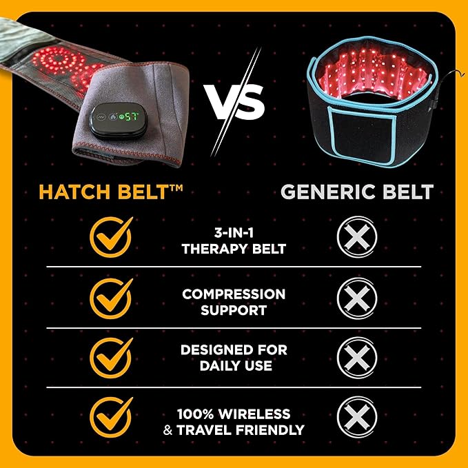 Hatch Belt™ Triple Therapy Red Light Belt – Portable Heating Pad & Deep Tissue Back Massager with Heat, Infrared Light & Vibration – Wearable Lumbar Brace for Lower Back Support