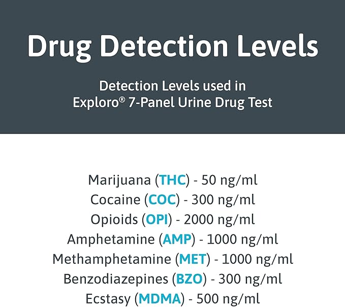 Exploro 7 Panel Drug Test Kit – at Home Urine Drug Test for THC, Cocaine, Opiates, Amphetamines, Benzodiazepines, MDMA & Methamphetamines – Easy & Accurate at Home Drug Testing Strips (Pack of 5)
