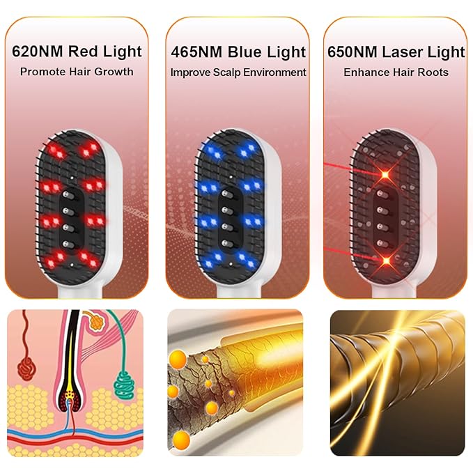 Laser Therapy Hair Growth Comb, Red Light Hair Brush, Red Light Therapy for Hair Growth, Electric Scalp Massager for Comb Men & Women
