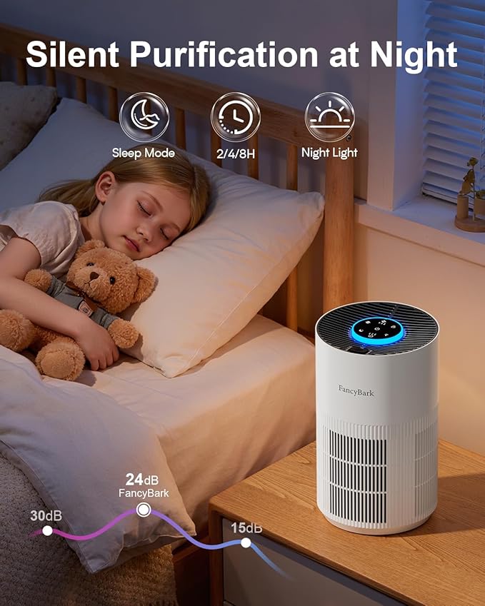 Air Purifiers for Home Bedroom Up to 1250 Ft², H14 True HEPA Room Air Purifiers for Bedroom With Sleep Mode Light Mode & Aroma Function Air Cleaner Smoke Odor Dust Pollen Pet Dander (White)