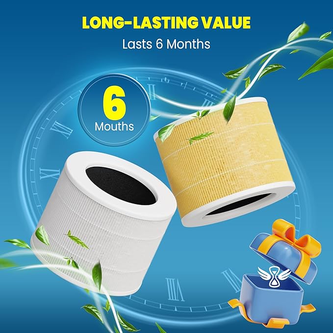 Core Mini Replacement Filter Compatible with LEVOIT Core mini-P Air Purifier, 3-in-1 Pre, H13 True HEPA, Activated Carbon Filtration System,Core Mini-RF,4 Filter & 10 Fragrance Sponge，By Improvedhand