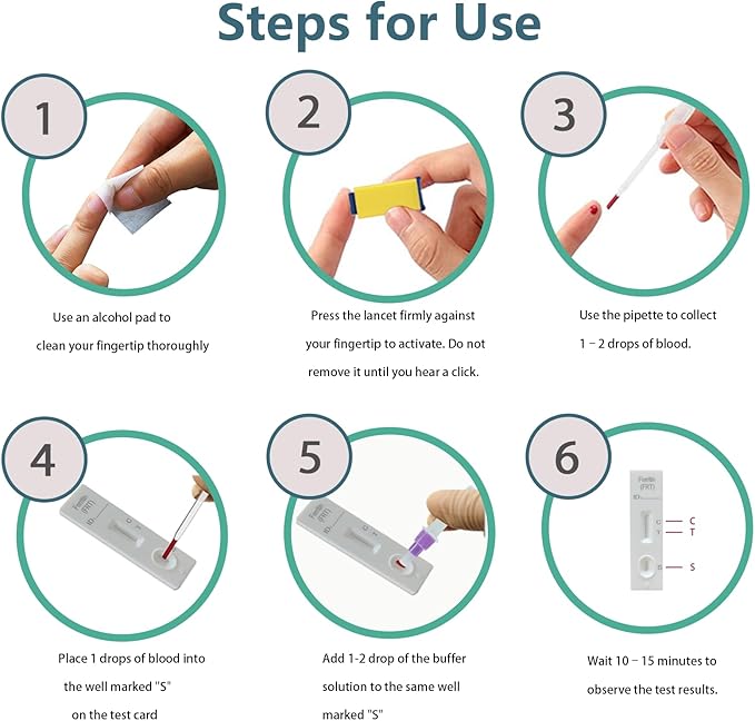 Iron Deficiency Test Kit – at-Home Iron Test Kit for Anemia，Accurate & Easy to Monitor Iron Levels, Suitable for Both Children and Adults.