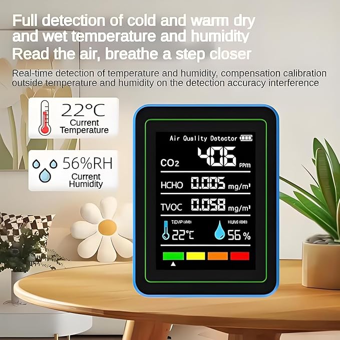 Air Quality Monitor CO2 Detector: 5-in-1 Formaldehyde/CO2/TVOC/Temperature/Humidity Monitor, Air Quality Meter Indoor with E-Ink Display, Portable Carbon Dioxide Detector, for Home Office Hotel