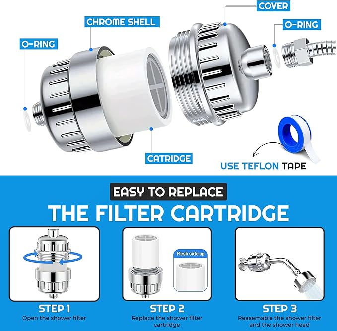 Showerhead Filter for Hard Water – 15-Stage High-Pressure Filtration with Vitamin C & E, Ideal for Skin & Hair Care, Universal Fit for All Shower Types, Easy Installation