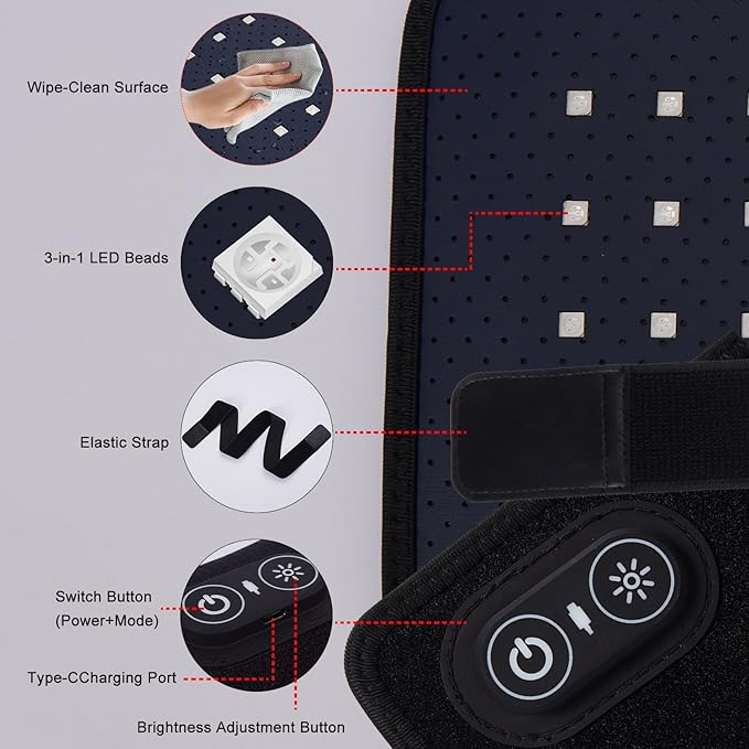 Red Light Therapy Belt Infrared Light Therapy Pad with Portable Battery, 660nm 850nm Full Body Red Light Mat Therapy for Back Knee Feet Shoulder Neck Waist Hands Legs Hips